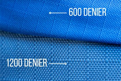600D vs 1200D Horse Rug Fabric Comparison